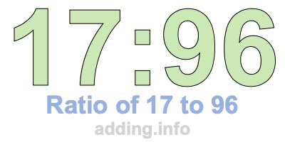 Ratio of 17 to 96 Ratio of 17 to 96