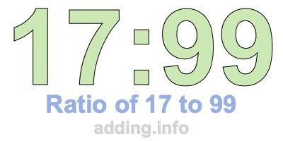Ratio of 17 to 99 Ratio of 17 to 99