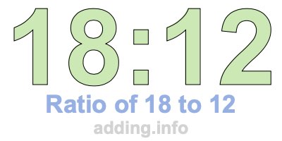 Ratio of 18 to 12 Ratio of 18 to 12
