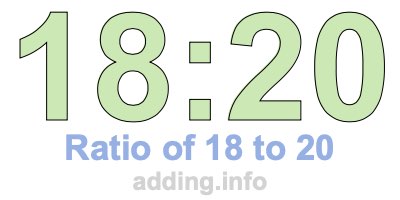 Ratio of 18 to 20 Ratio of 18 to 20