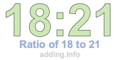 Ratio of 18 to 21 Ratio of 18 to 21