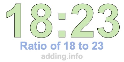 Ratio of 18 to 23 Ratio of 18 to 23