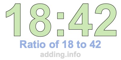 Ratio of 18 to 42 Ratio of 18 to 42