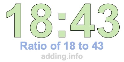 Ratio of 18 to 43 Ratio of 18 to 43