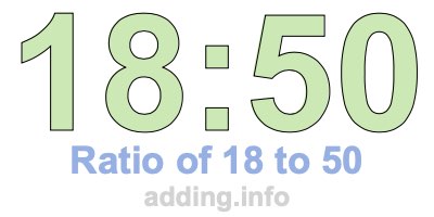 Ratio of 18 to 50 Ratio of 18 to 50