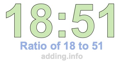 Ratio of 18 to 51 Ratio of 18 to 51