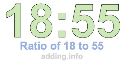 Ratio of 18 to 55 Ratio of 18 to 55