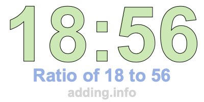 Ratio of 18 to 56 Ratio of 18 to 56