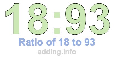 Ratio of 18 to 93 Ratio of 18 to 93
