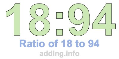 Ratio of 18 to 94 Ratio of 18 to 94