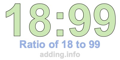 Ratio of 18 to 99 Ratio of 18 to 99