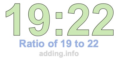 Ratio of 19 to 22 Ratio of 19 to 22