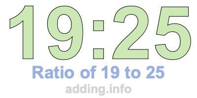 Ratio of 19 to 25 Ratio of 19 to 25