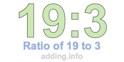 Ratio of 19 to 3 Ratio of 19 to 3