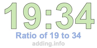 Ratio of 19 to 34 Ratio of 19 to 34