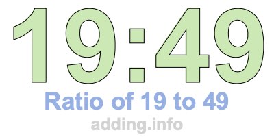 Ratio of 19 to 49 Ratio of 19 to 49