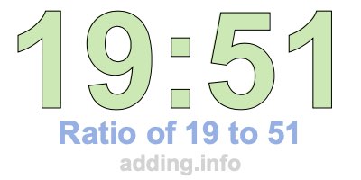 Ratio of 19 to 51 Ratio of 19 to 51