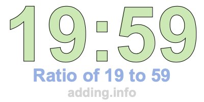 Ratio of 19 to 59 Ratio of 19 to 59
