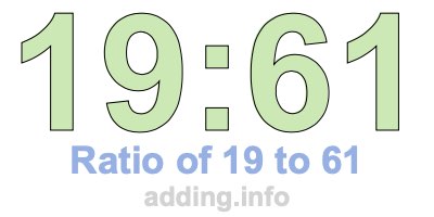 Ratio of 19 to 61 Ratio of 19 to 61