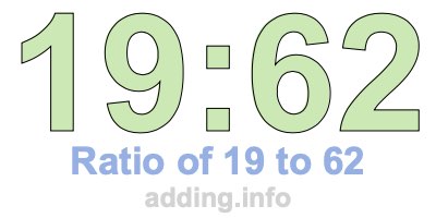 Ratio of 19 to 62 Ratio of 19 to 62