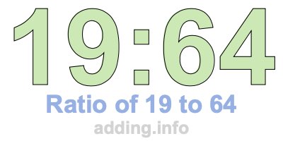 Ratio of 19 to 64 Ratio of 19 to 64