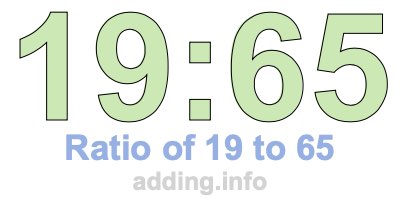 Ratio of 19 to 65 Ratio of 19 to 65