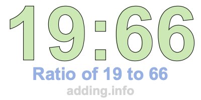Ratio of 19 to 66 Ratio of 19 to 66