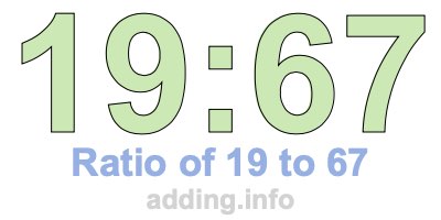 Ratio of 19 to 67 Ratio of 19 to 67