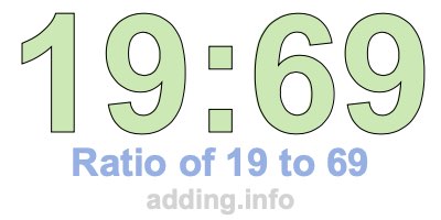 Ratio of 19 to 69 Ratio of 19 to 69