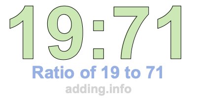 Ratio of 19 to 71 Ratio of 19 to 71