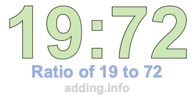 Ratio of 19 to 72 Ratio of 19 to 72