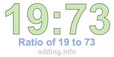 Ratio of 19 to 73 Ratio of 19 to 73