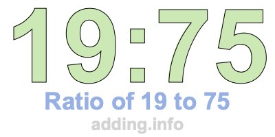 Ratio of 19 to 75 Ratio of 19 to 75