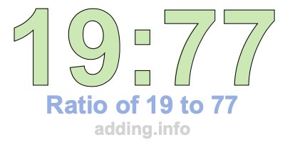 Ratio of 19 to 77 Ratio of 19 to 77