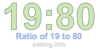 Ratio of 19 to 80 Ratio of 19 to 80