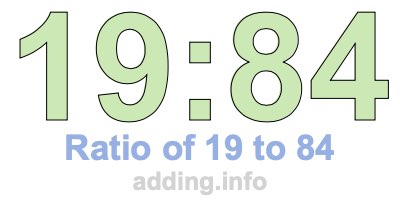 Ratio of 19 to 84