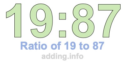 Ratio of 19 to 87