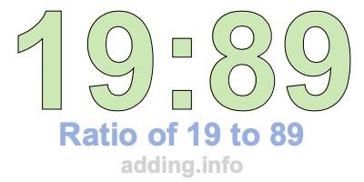 Ratio of 19 to 89 Ratio of 19 to 89