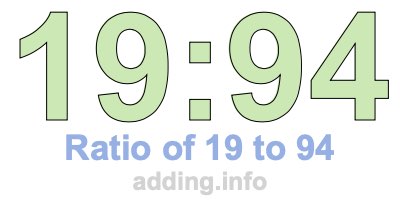 Ratio of 19 to 94