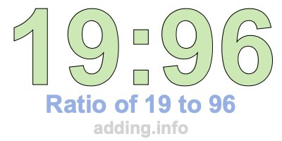 Ratio of 19 to 96