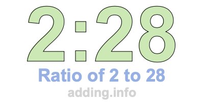 Ratio of 2 to 28 Ratio of 2 to 28
