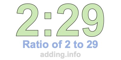 Ratio of 2 to 29 Ratio of 2 to 29