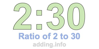 Ratio of 2 to 30 Ratio of 2 to 30