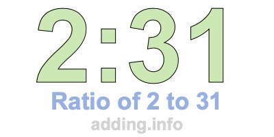 Ratio of 2 to 31 Ratio of 2 to 31
