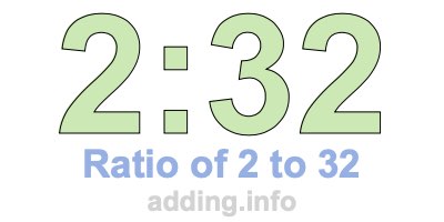 Ratio of 2 to 32 Ratio of 2 to 32