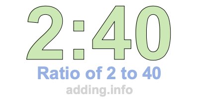 Ratio of 2 to 40 Ratio of 2 to 40