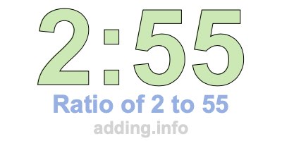 Ratio of 2 to 55 Ratio of 2 to 55