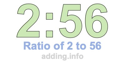 Ratio of 2 to 56 Ratio of 2 to 56