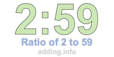 Ratio of 2 to 59 Ratio of 2 to 59