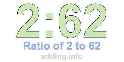 Ratio of 2 to 62 Ratio of 2 to 62